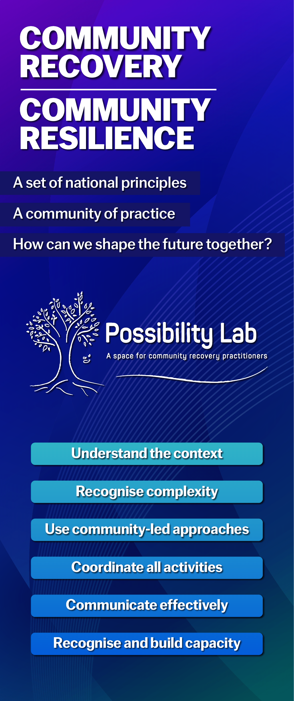 Graphic Design by Rickyy for this project | Design #35723740