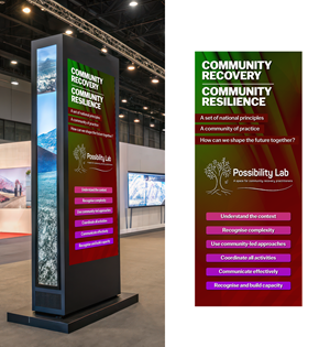 Design Graphique par Rickyy pour ce projet | Design : #35723802