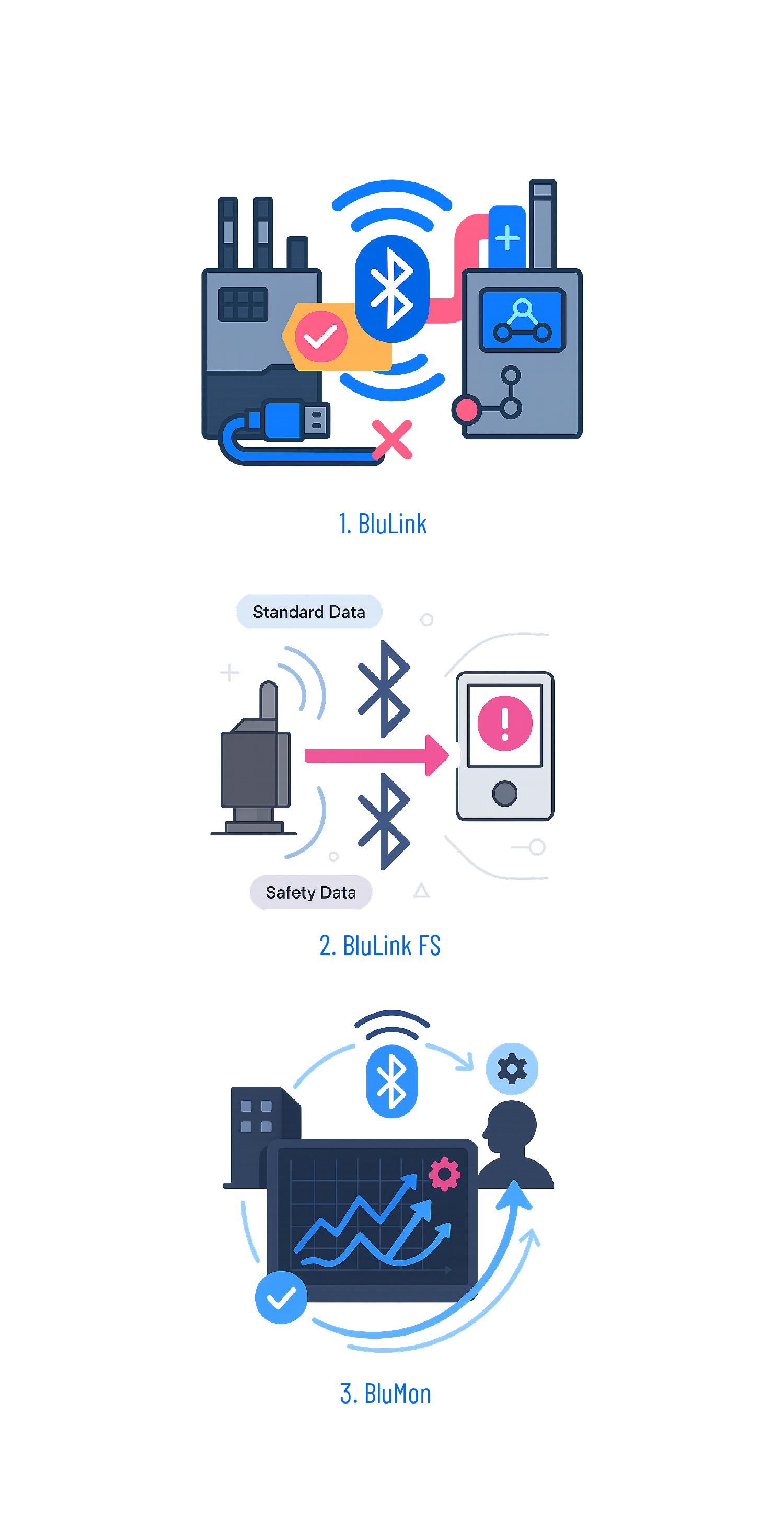 Design Graphique par Allen Designs pour DEWINE Labs GmbH | Design #35766058