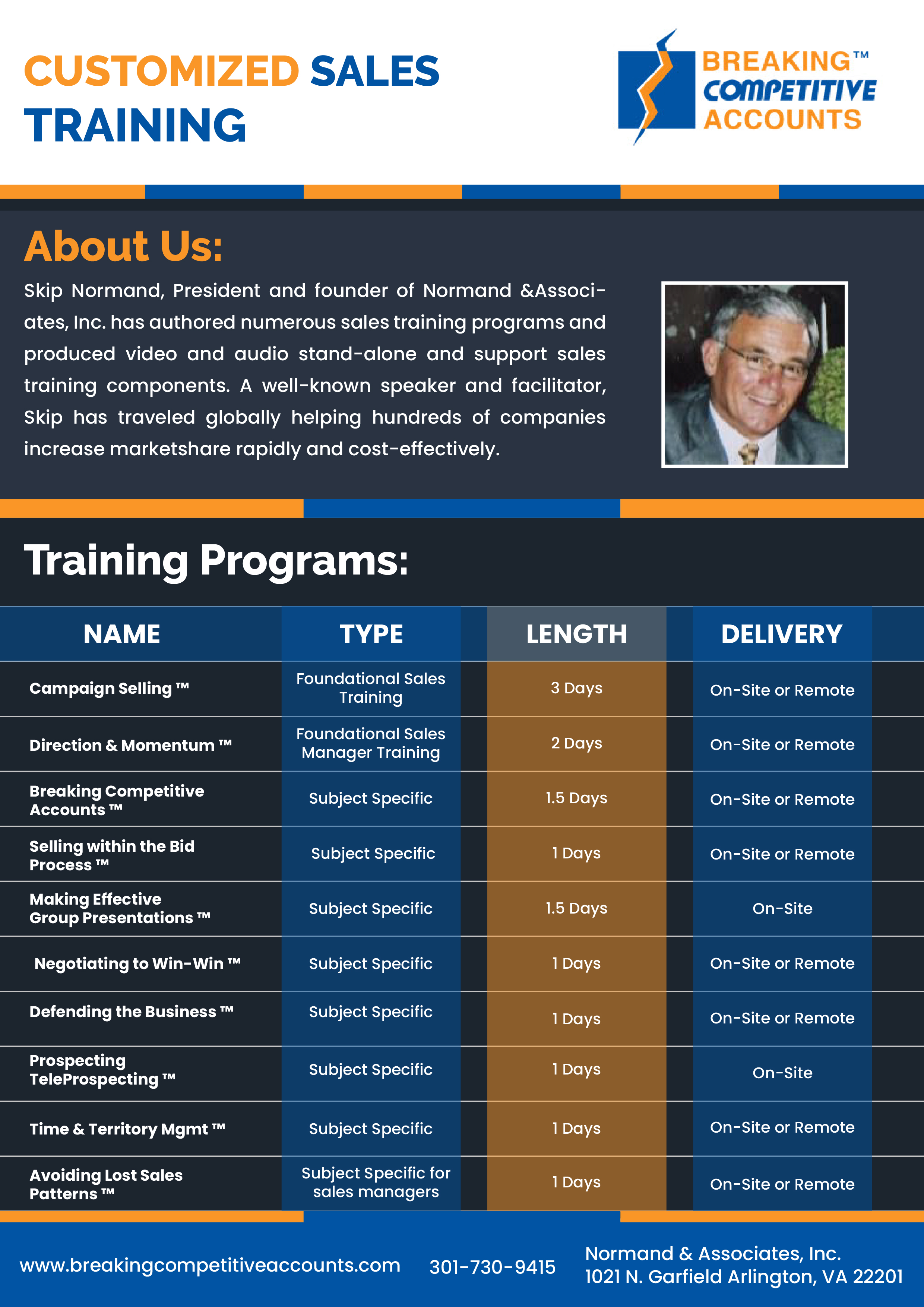 Flyer Design by Deziners Zone for Normand & Associates, Inc. | Design #35730707