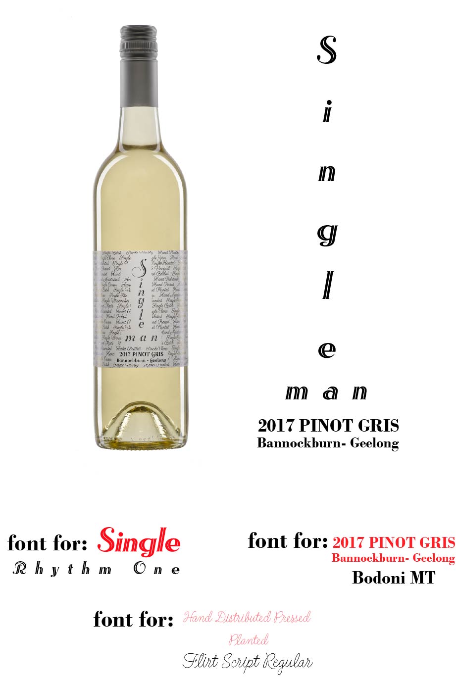 Logo Design by oltredisegno for Staff Benefit Pty. Ltd. | Design #35736473