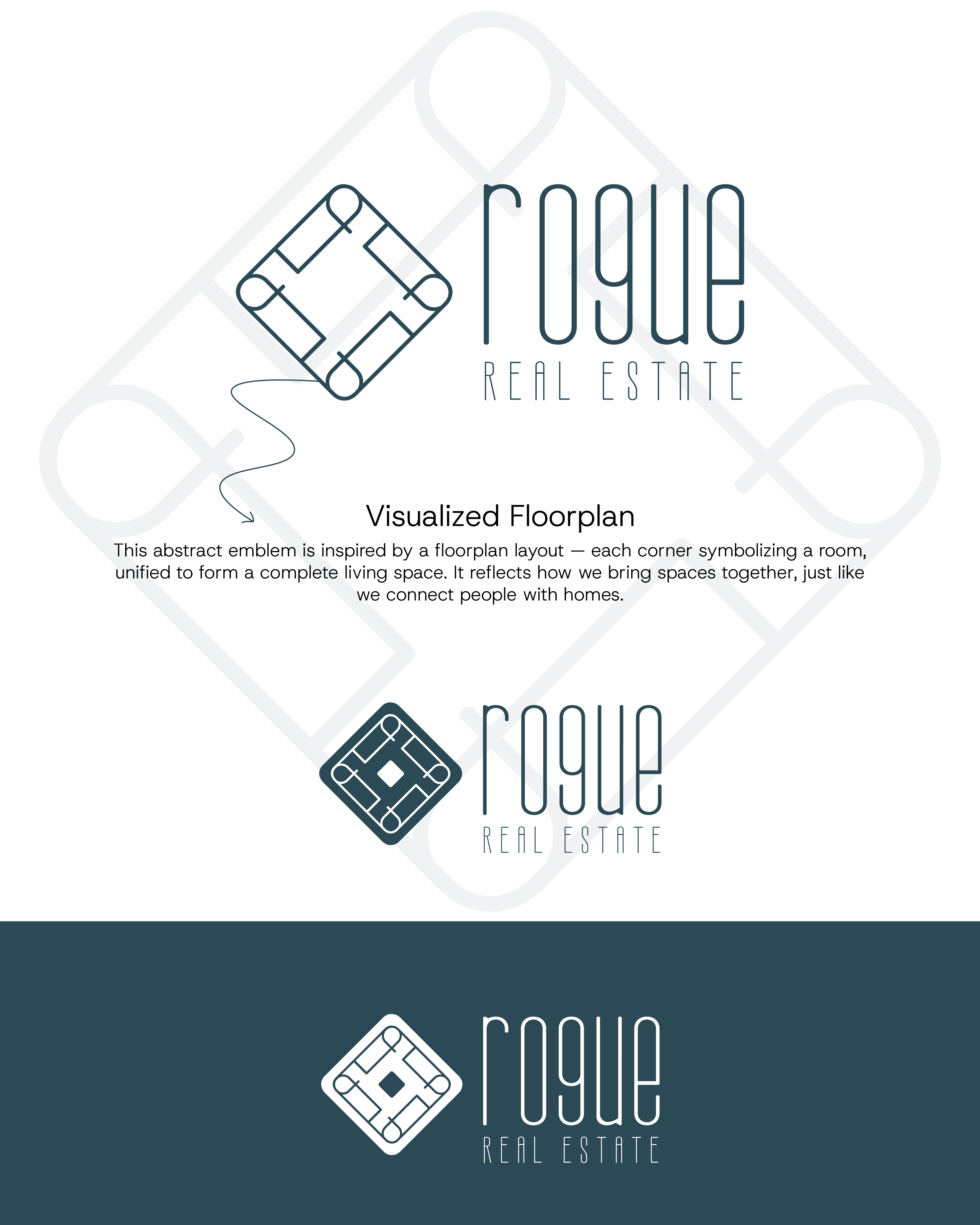 Logo Design by logopiksel for this project | Design #35743876