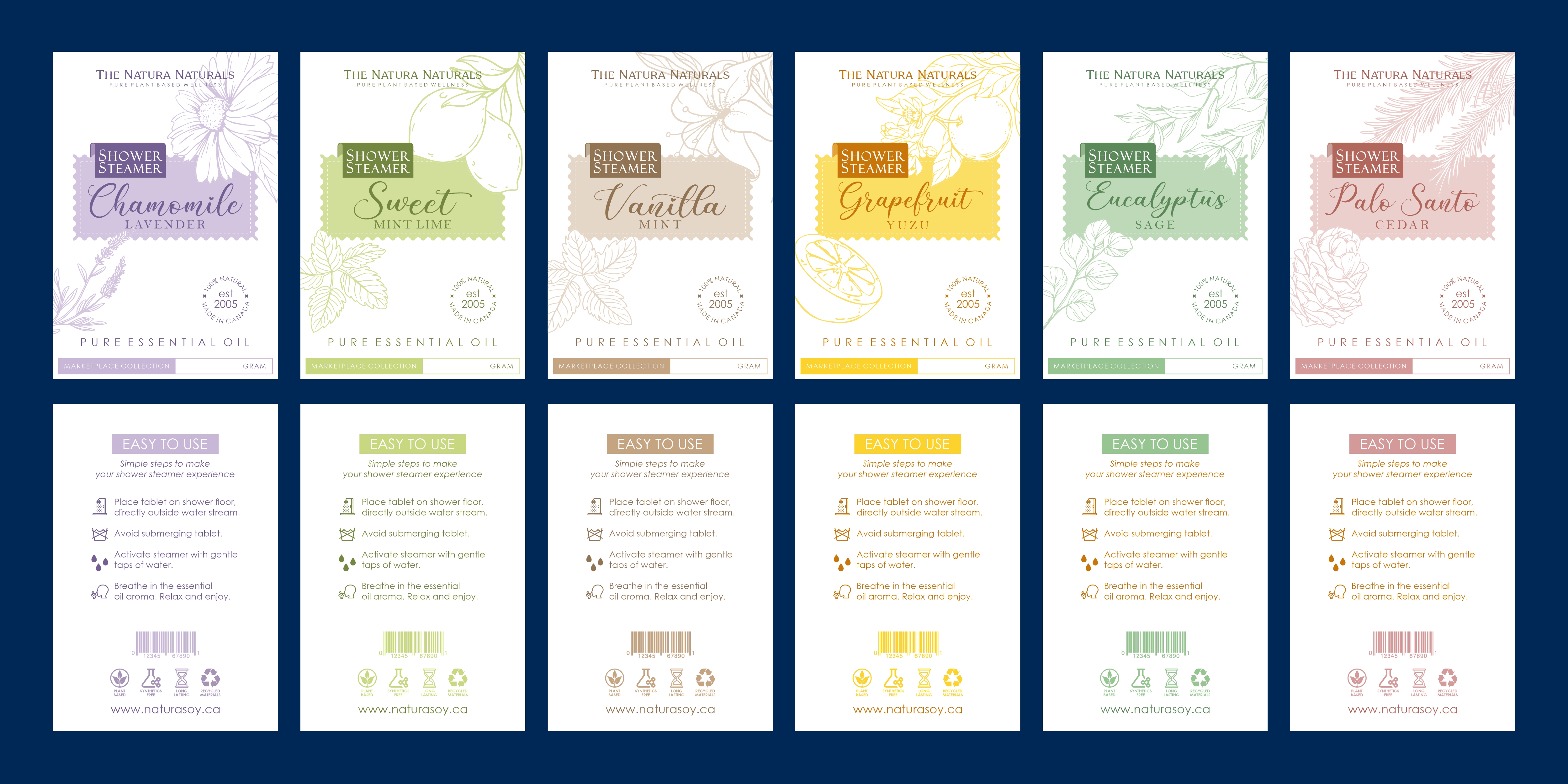 Diseño Gráfico por dcoffeeaddict para este proyecto | Diseño #35760753
