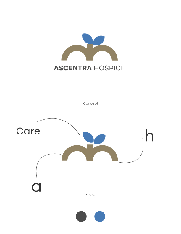 Design de Logo par momo pour ce projet | Design #35762088