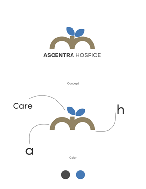 Logo Design by momo