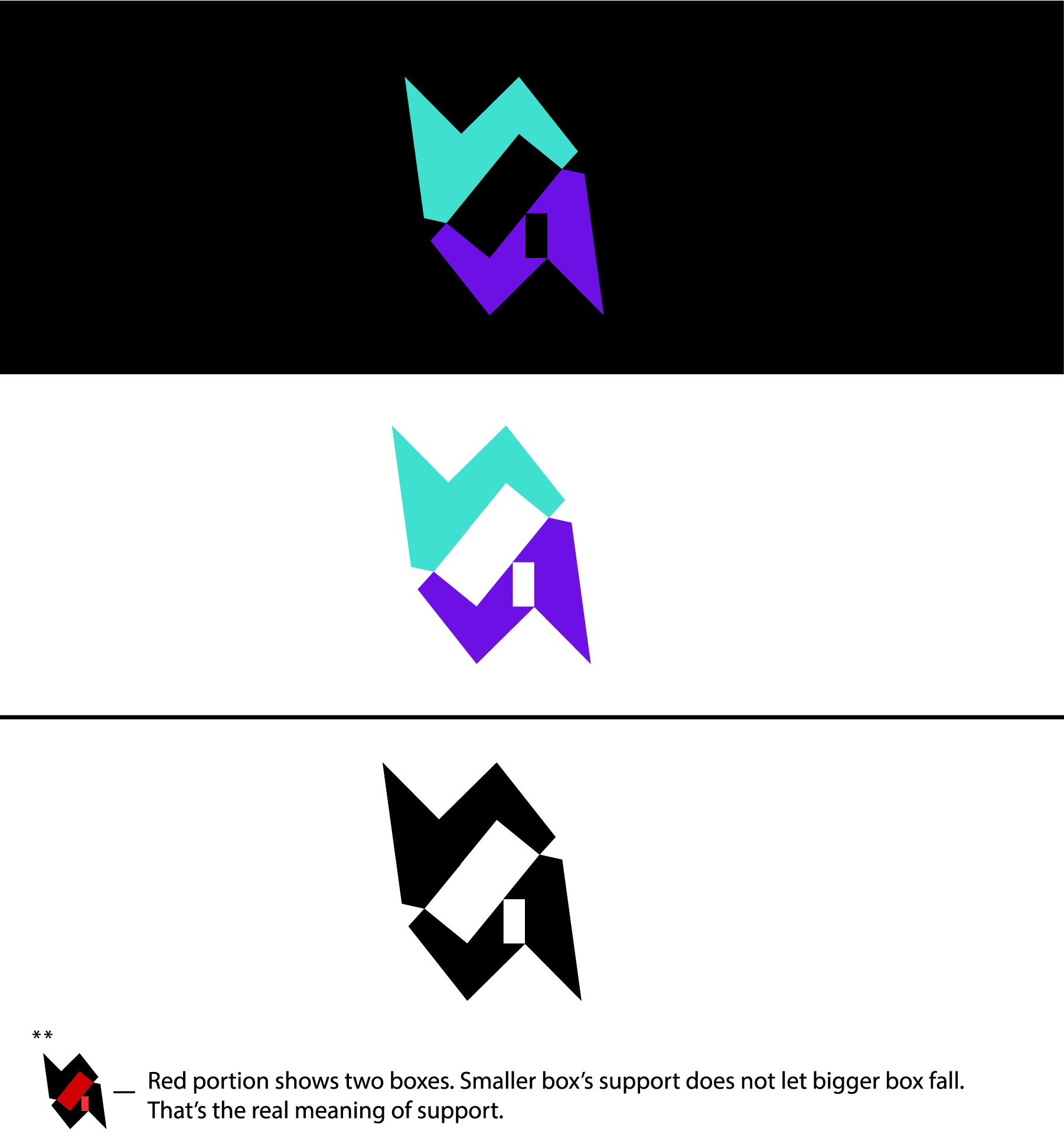 Logo Design by Kumud Asthana for this project | Design #35776006