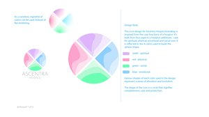 Logo Design by titop24