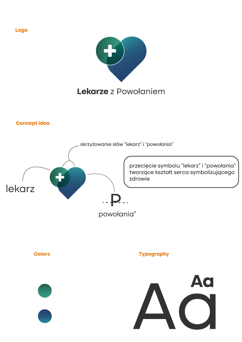 Logo Design by momo for Lekarze z Powolaniem | Design #35782076