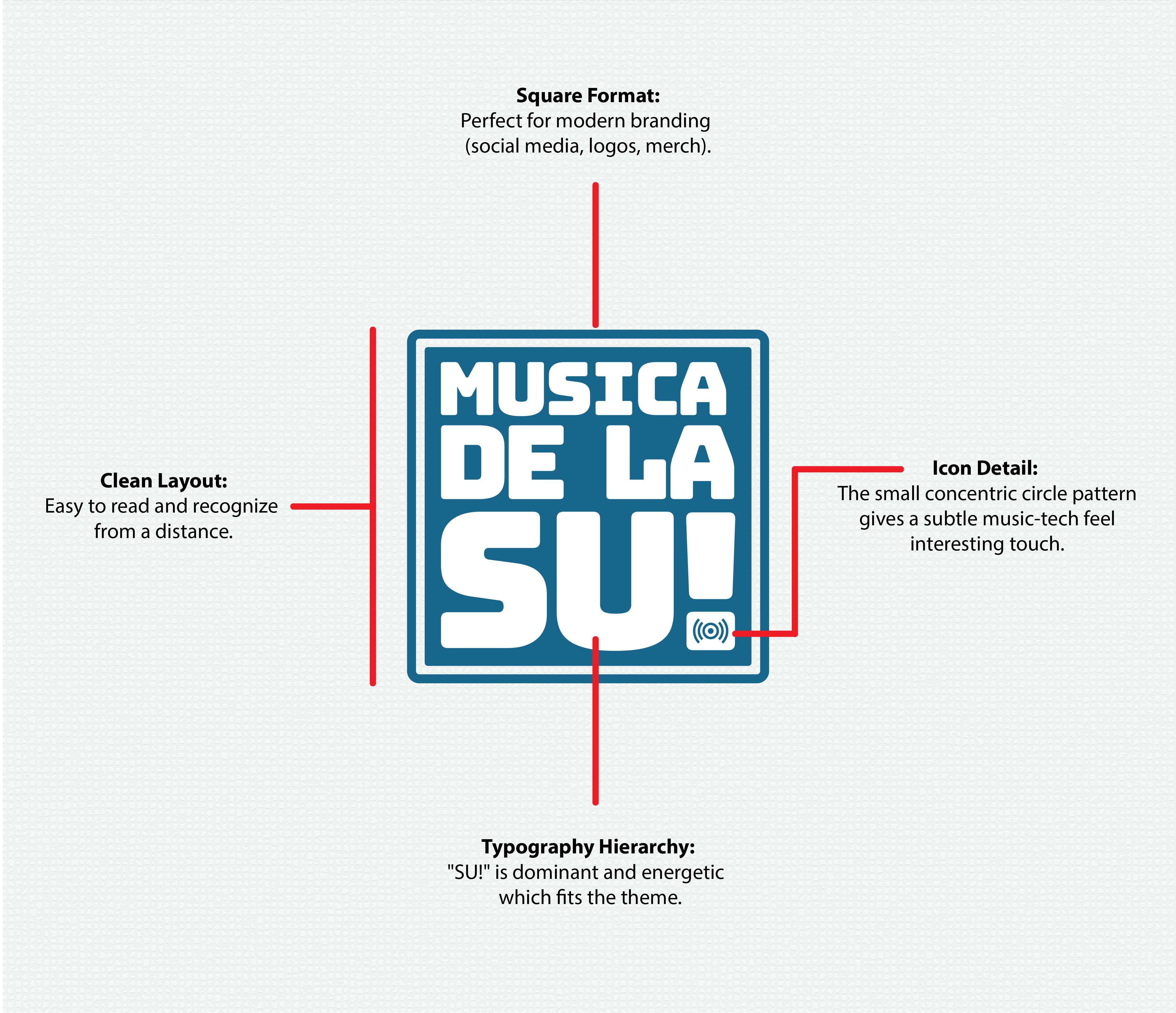 Design de Logo par Ali Hamza45 pour ce projet | Design #35765413