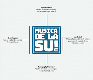 Diseño de Logo por Ali Hamza45 para este proyecto | Diseño: #35765413