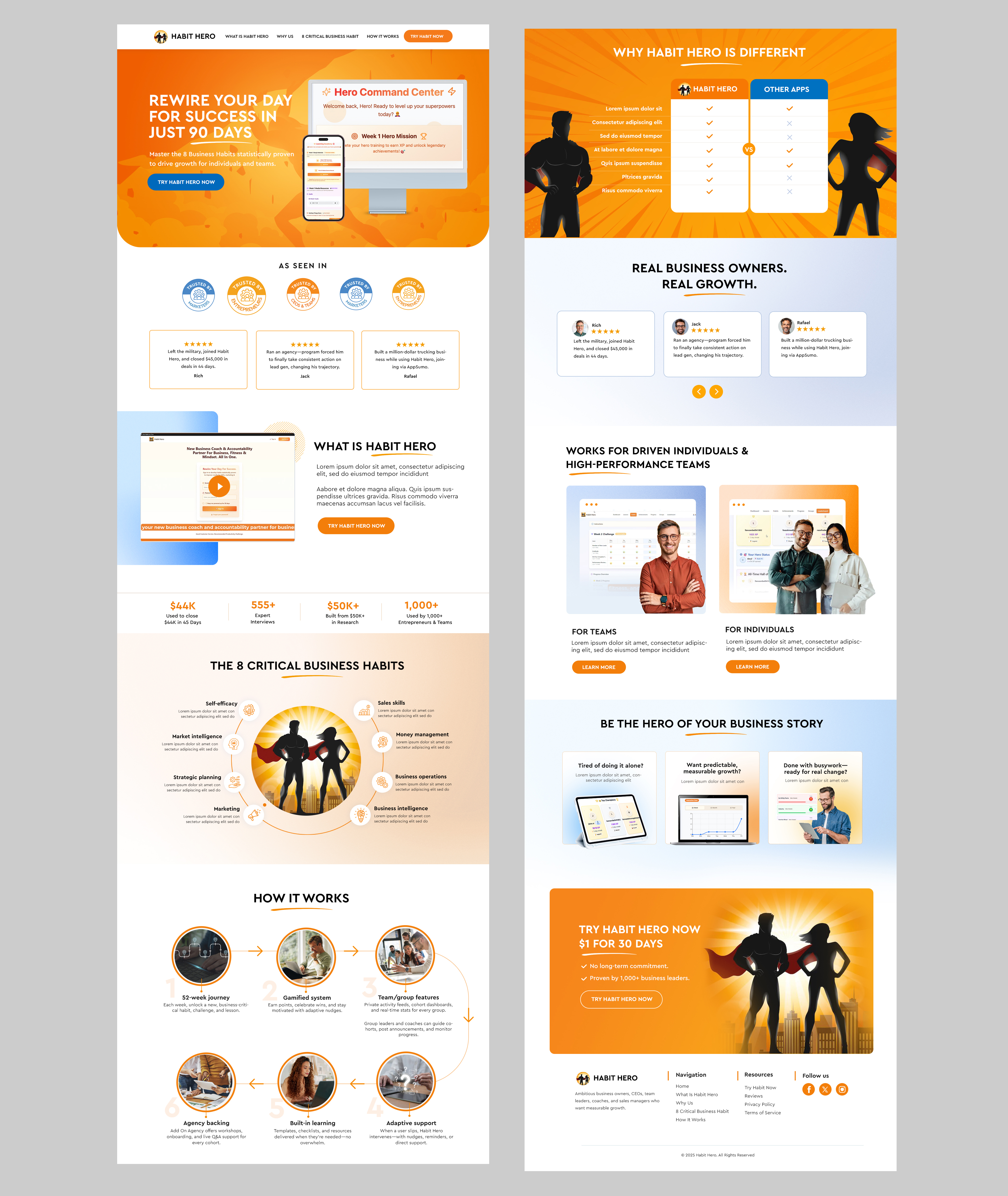 Web Design by Blue Sparrow for this project | Design #35781285