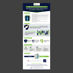Infographic Design by SanGraphics   for this project | Design #35804156