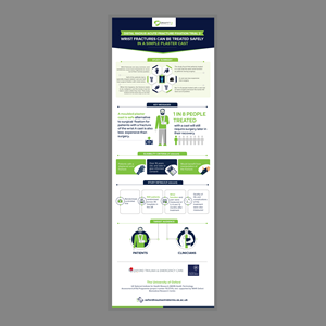Design Infographie par SanGraphics   pour ce projet | Design : #35811130