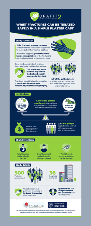Infographic Design by CRE.TIVE for this project | Design #35787412