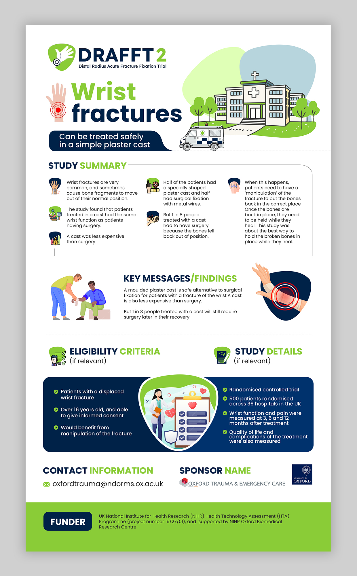 Infographic Design by debdesign for this project | Design #35843056