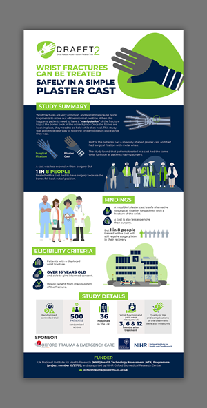 Design Infographie par debdesign pour ce projet | Design : #35843160