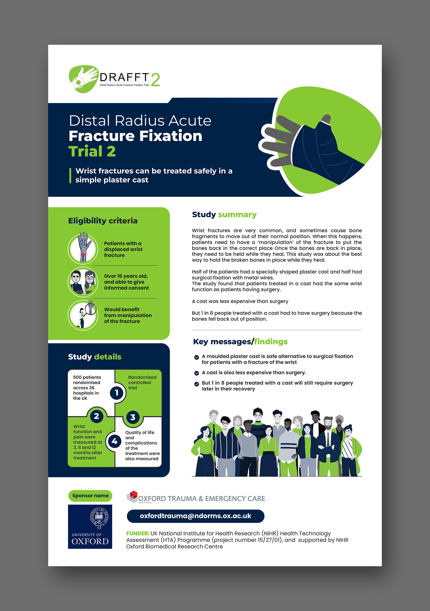 Design Infographie par debdesign pour ce projet | Design #35843469