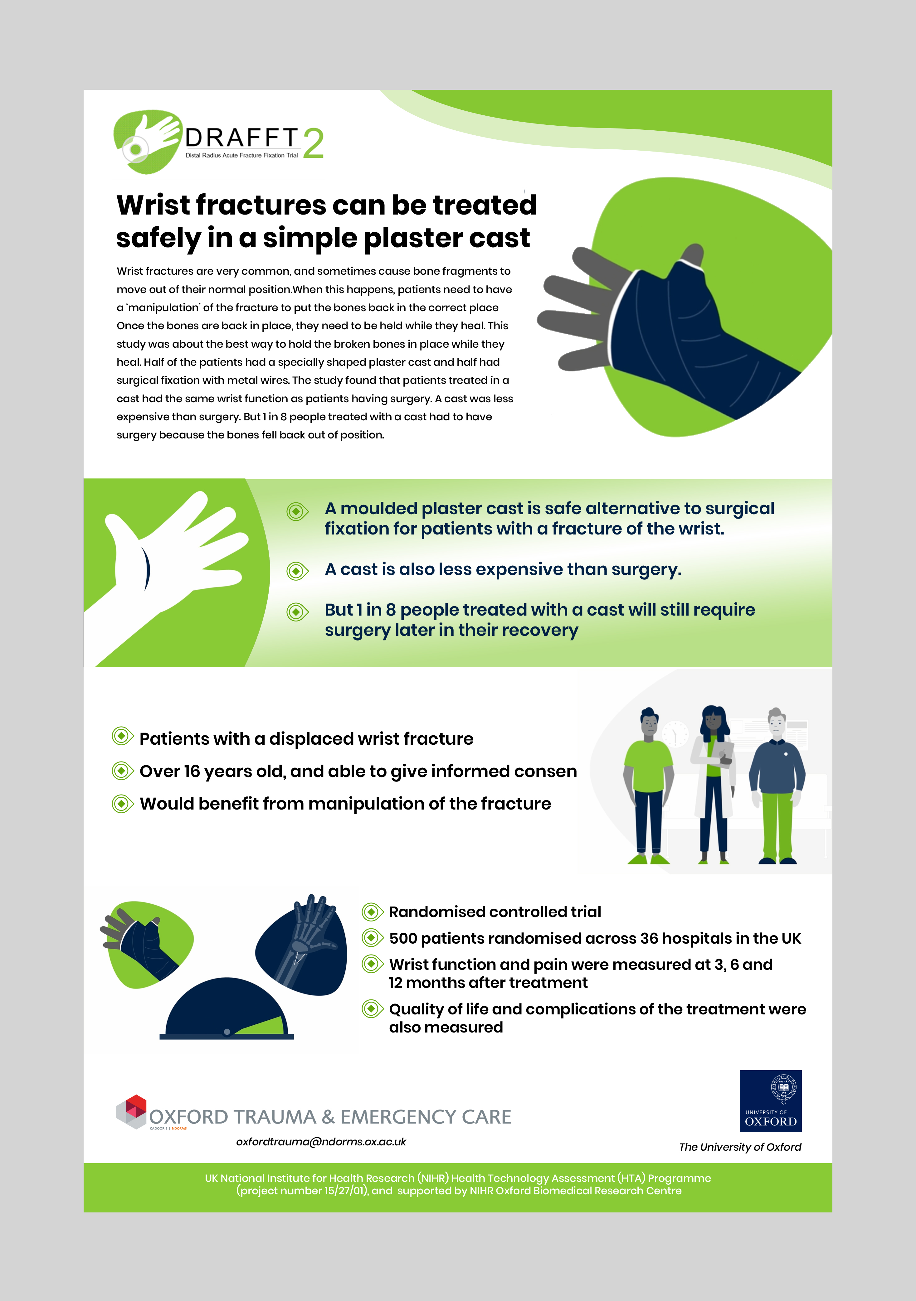 Infographic Design by Creations Box 2015 for this project | Design #35785400