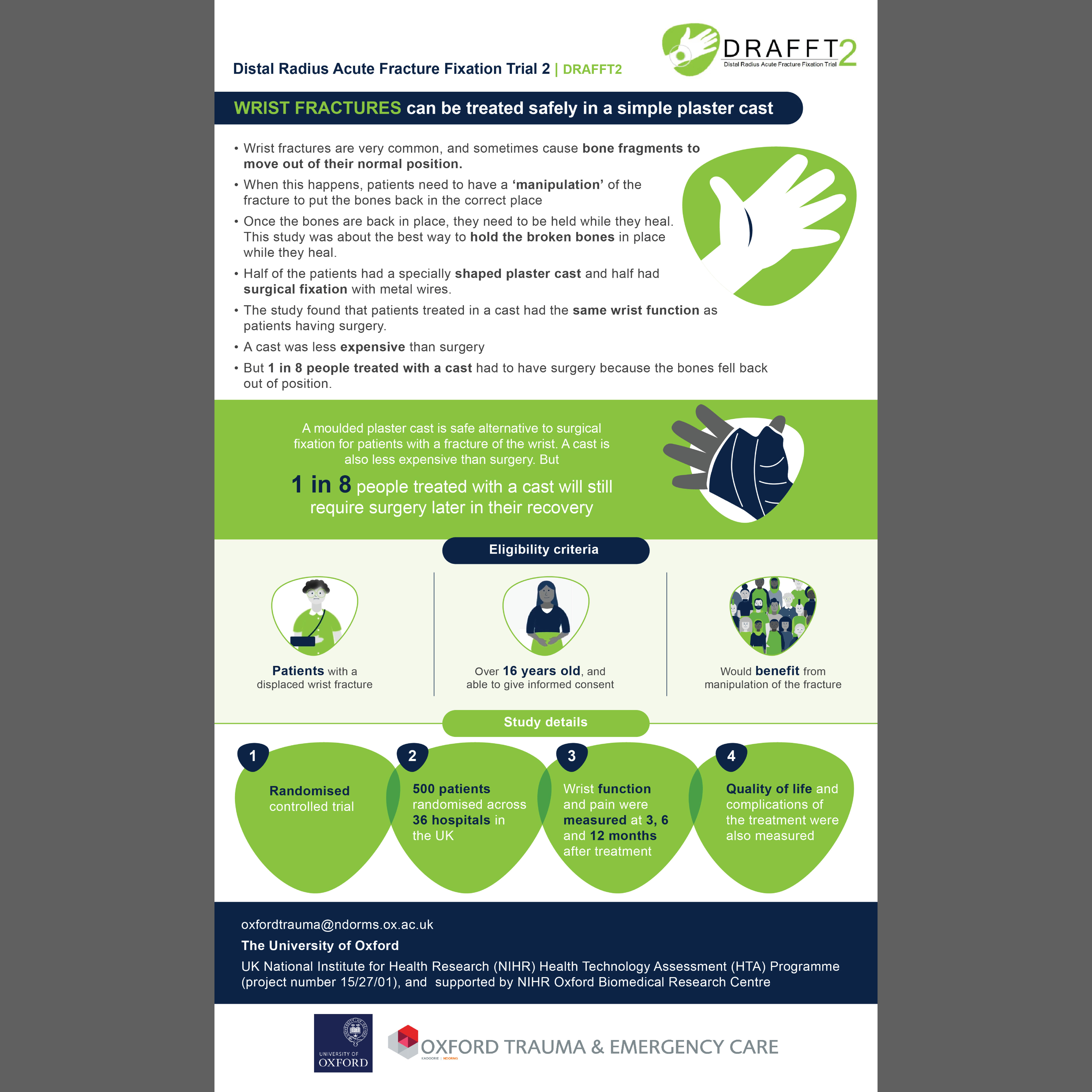 Infographic Design by Annie Creative Service for this project | Design #35782249