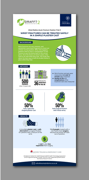 Design Infographie par Fajr. pour ce projet | Design : #35819230