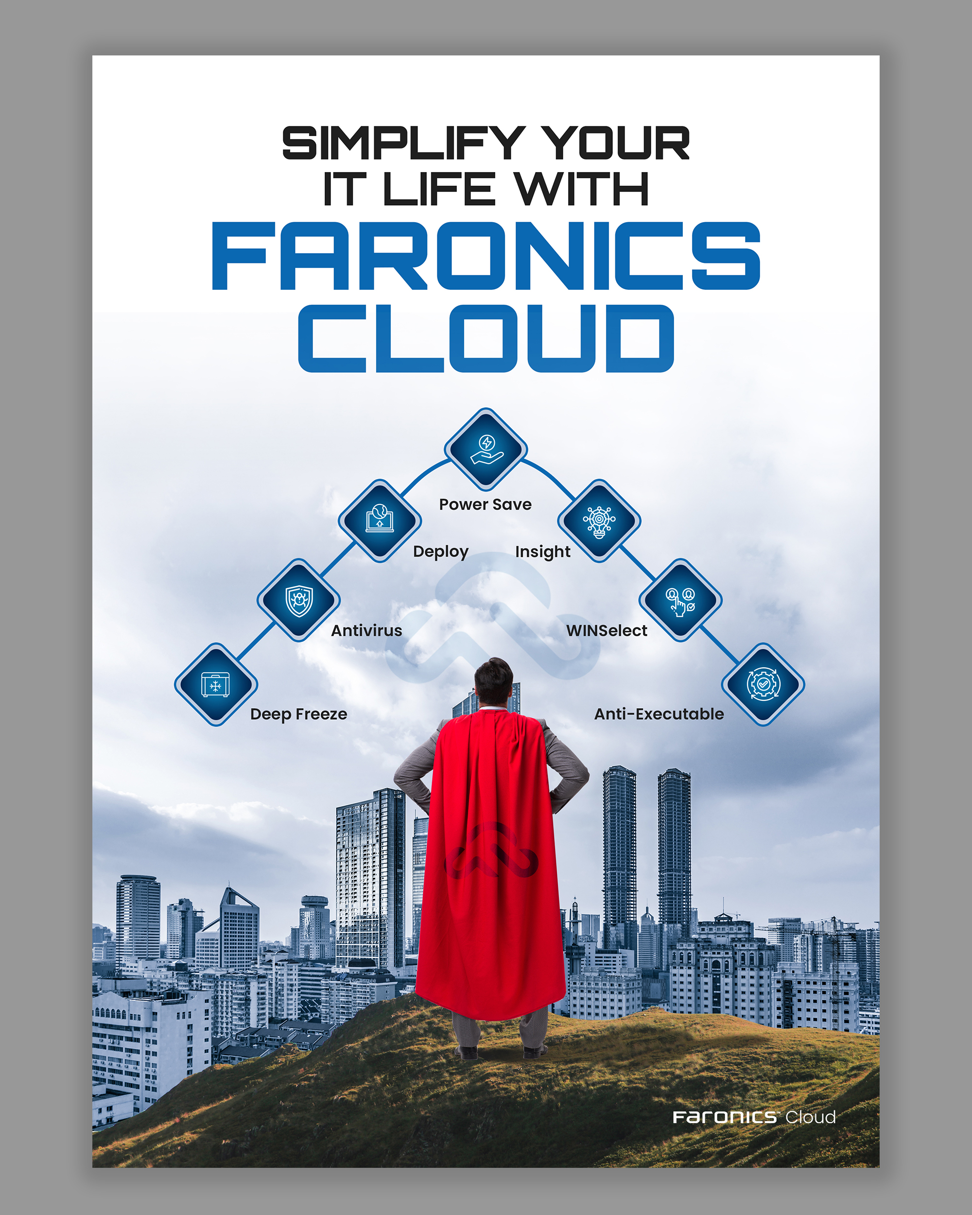 Poster Design by debdesign for Faronics | Design #35766808
