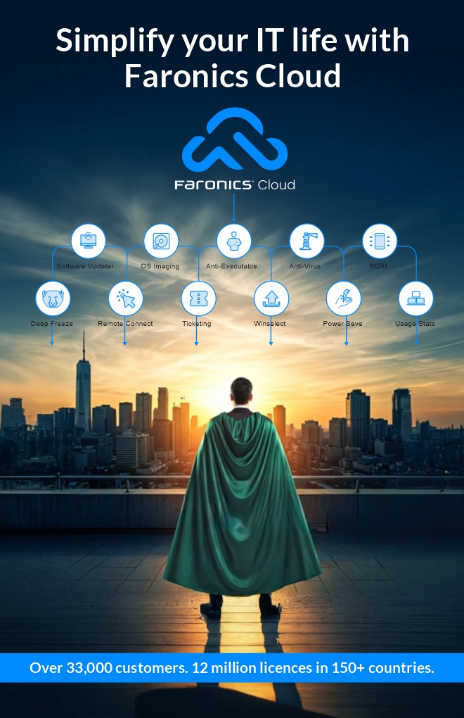 Poster Design by DesignART for Faronics | Design #35764242