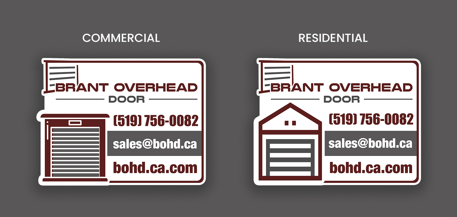 Aufkleber-Design von debdesign für dieses Projekt | Design #35772892