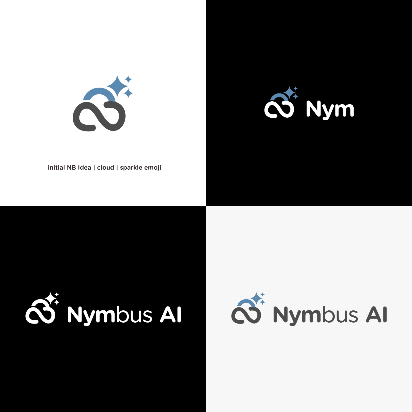 Logo Design by vinch std for this project | Design #35799108