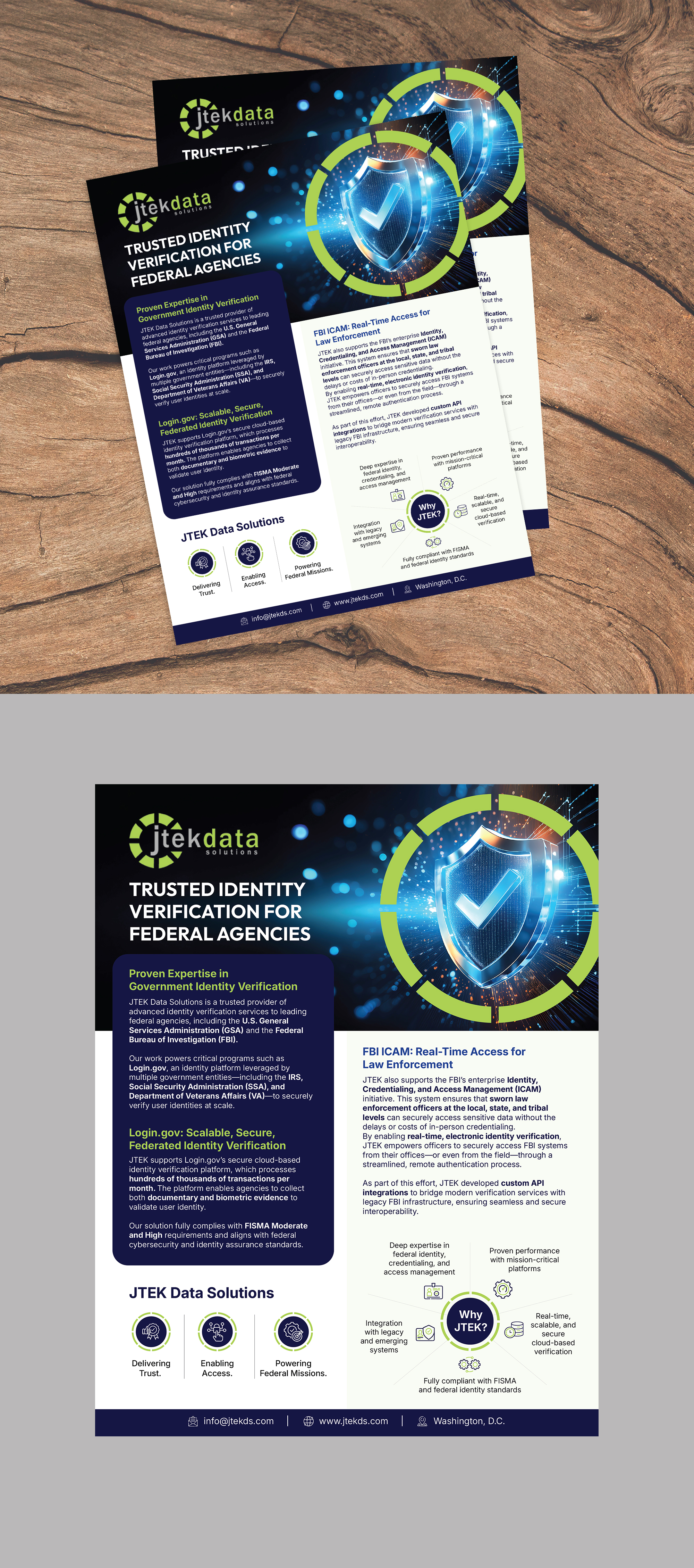 Flyer-Design von thedesignstar für dieses Projekt | Design #35811516