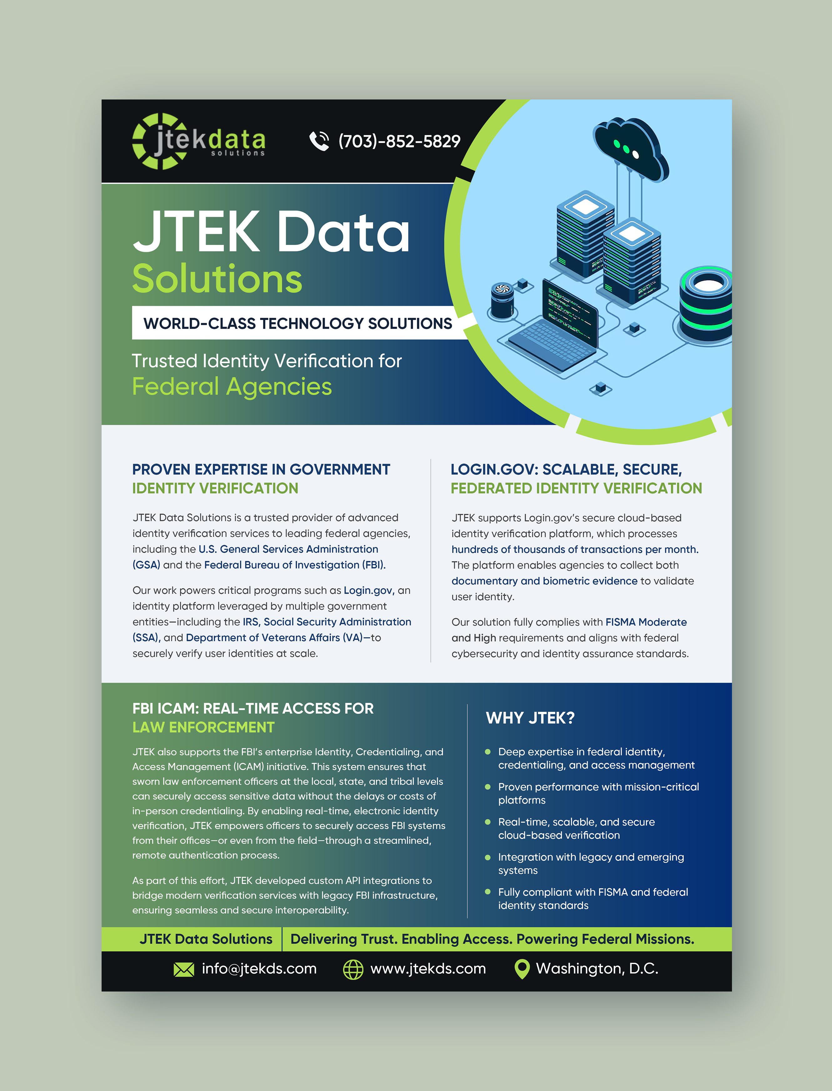 Flyer-Design von @u9icorngraphix für dieses Projekt | Design #35784843