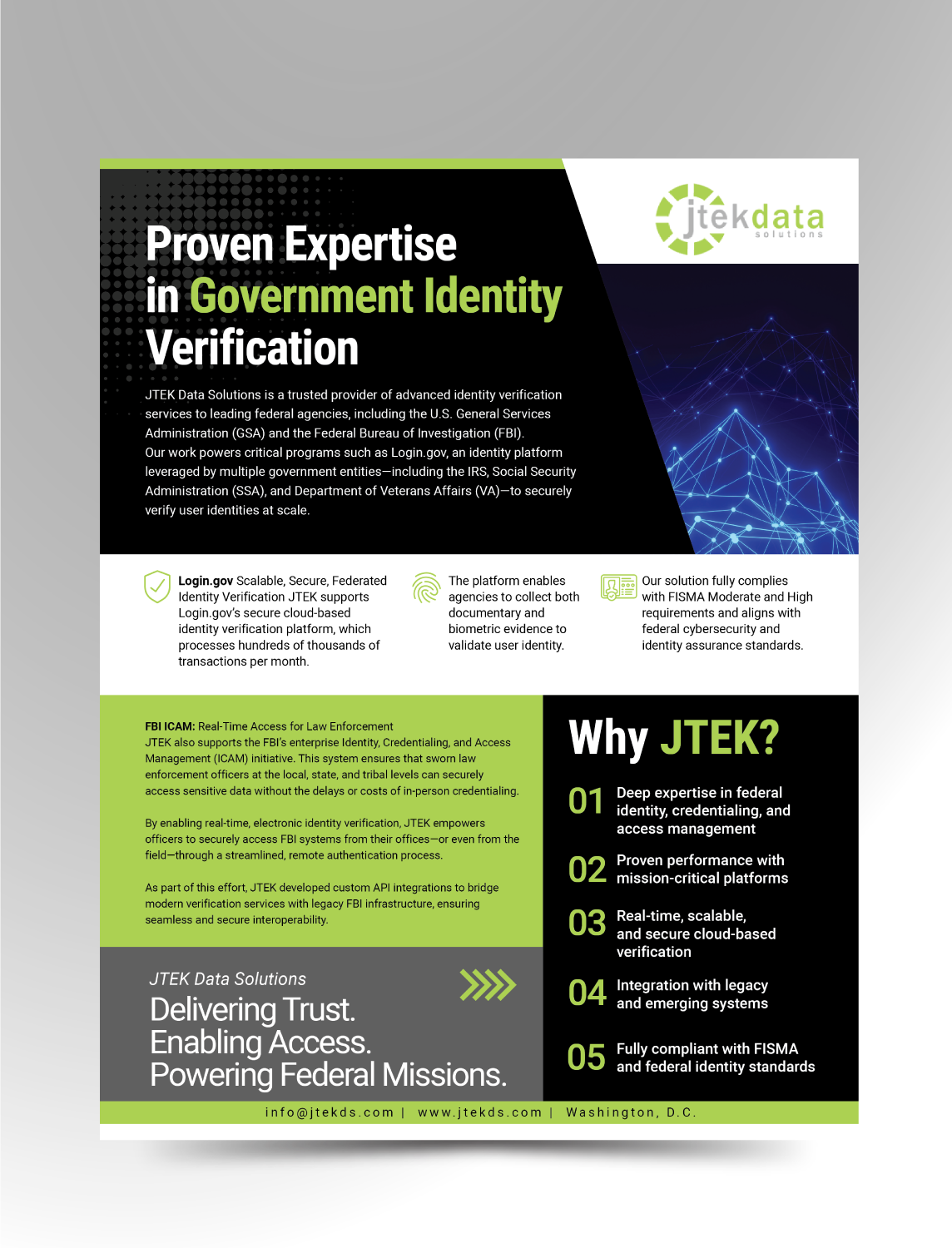 Flyer-Design von JK18 für dieses Projekt | Design #35773006