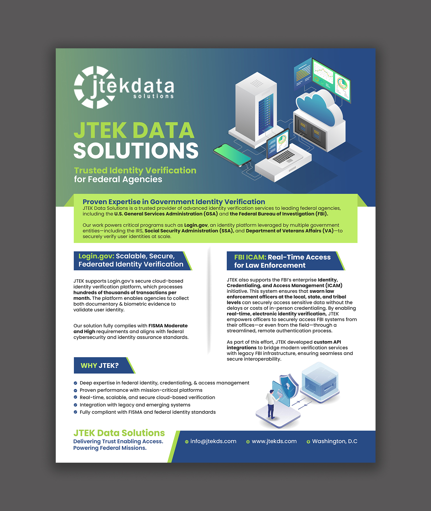 Flyer-Design von debdesign für dieses Projekt | Design #35771956