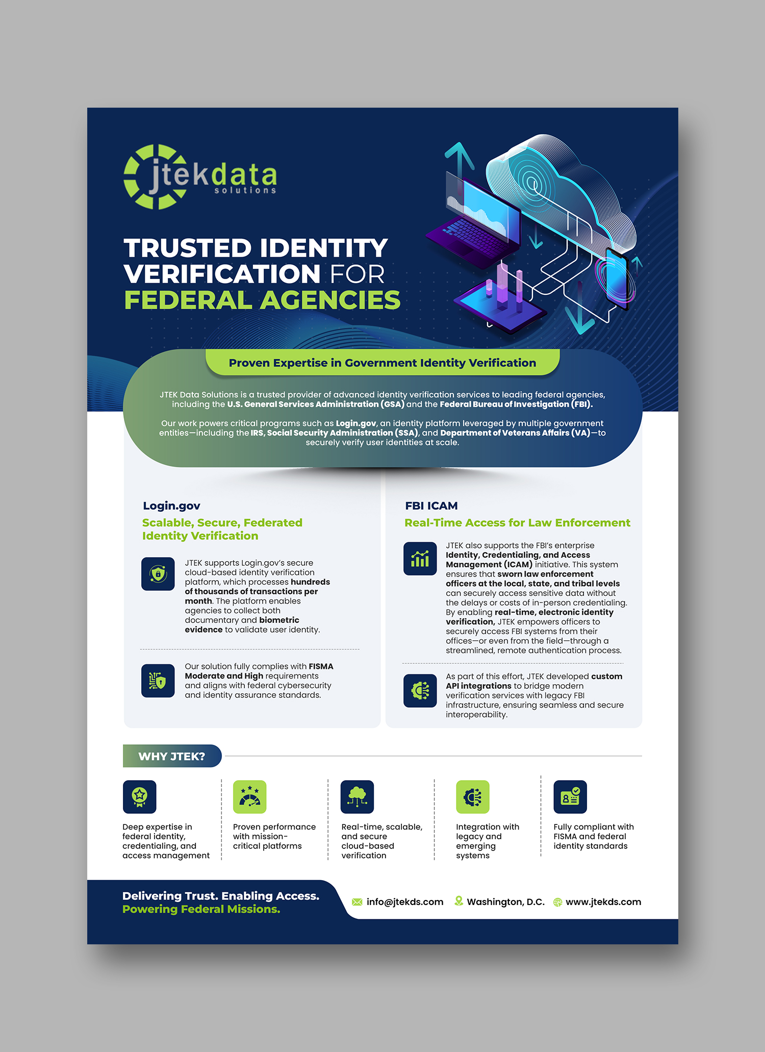 Flyer-Design von debdesign für dieses Projekt | Design #35772012