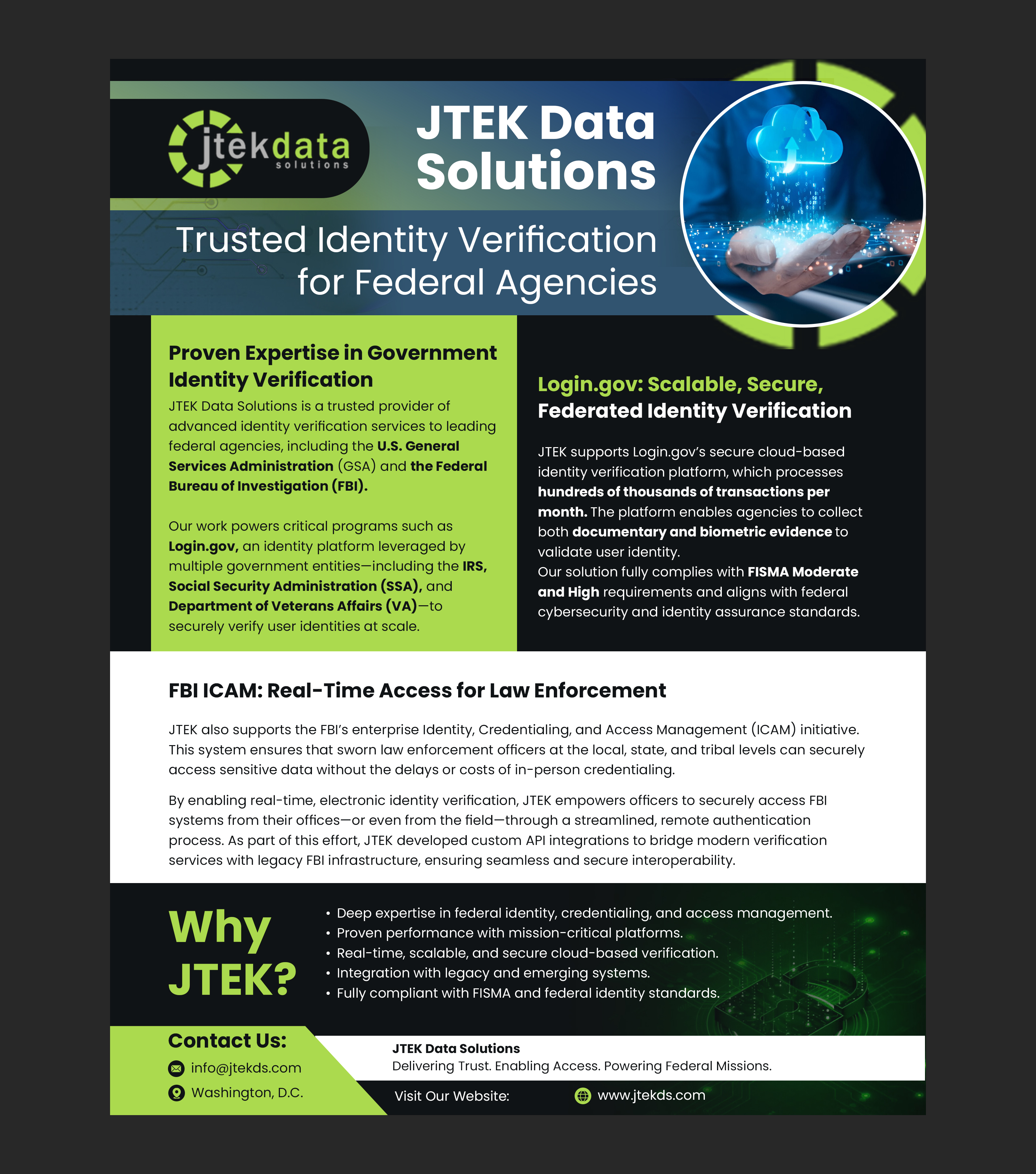 Flyer-Design von SAI DESIGNS für dieses Projekt | Design #35778329