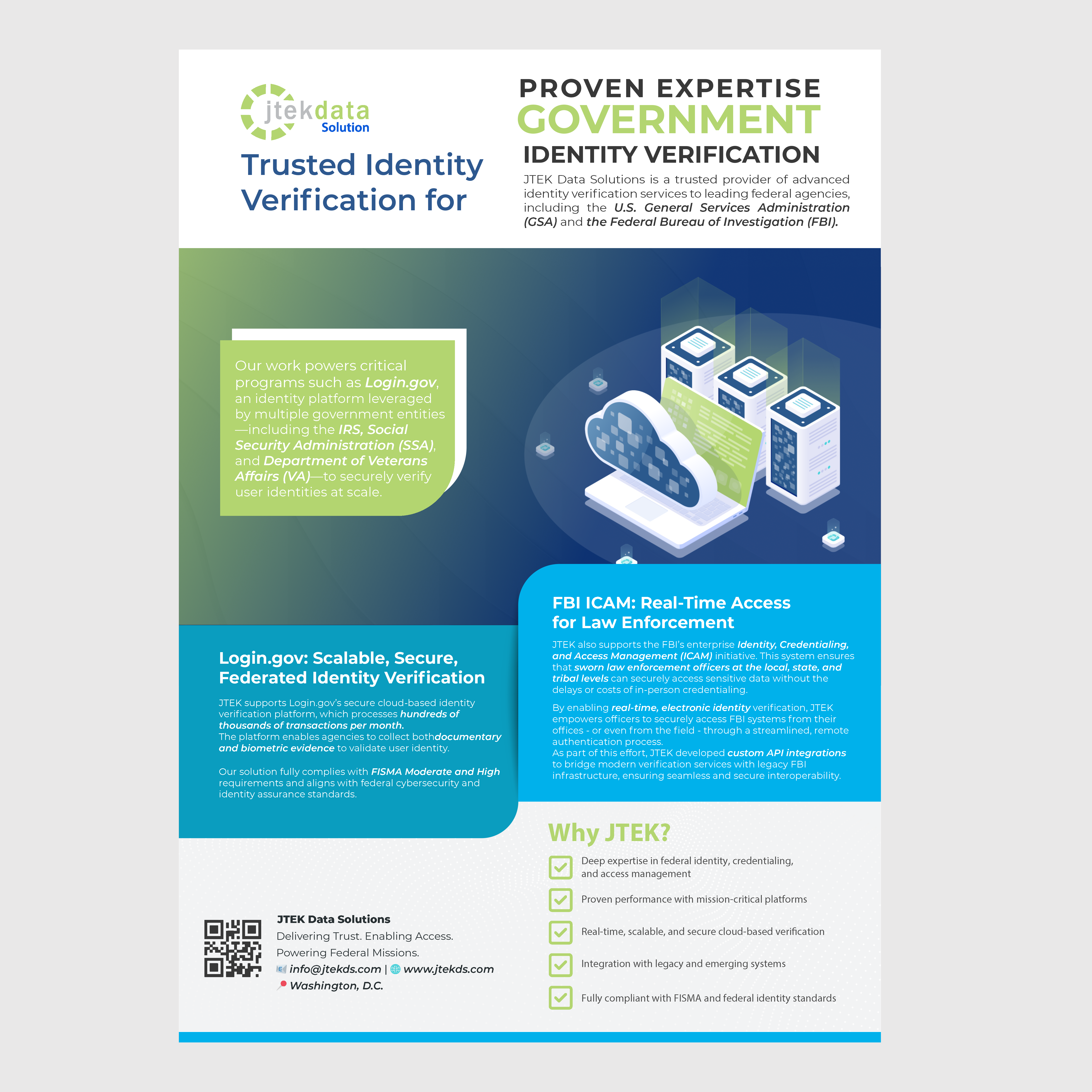 Flyer-Design von Luova Designs für dieses Projekt | Design #35803861