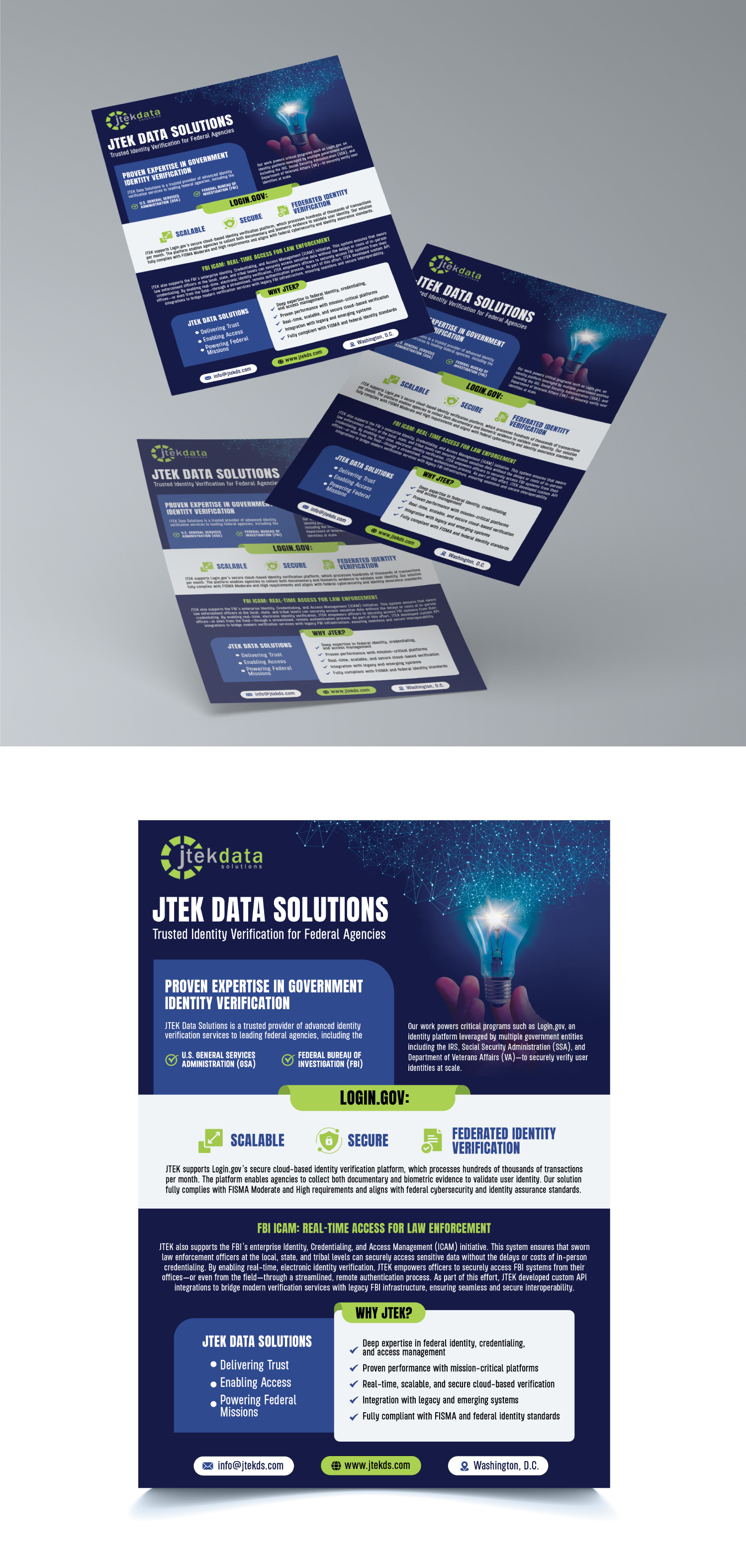Flyer Design by Tan-D for this project | Design #35795321