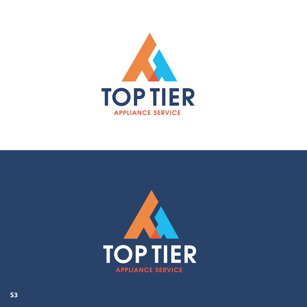 Logo Design by Sujit Banerjee for this project | Design #35794869