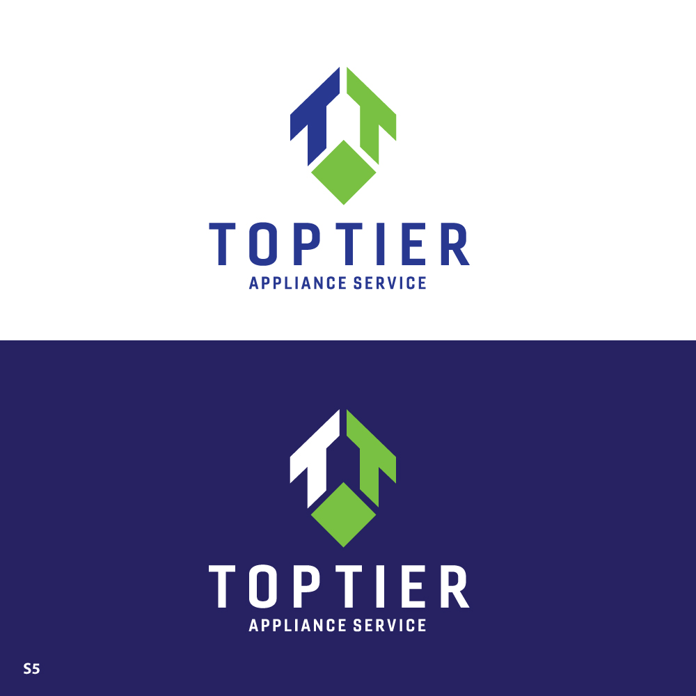 Logo Design by Sujit Banerjee for this project | Design #35794871