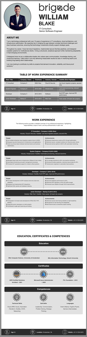 PowerPoint Design by pb for this project | Design: #35781618
