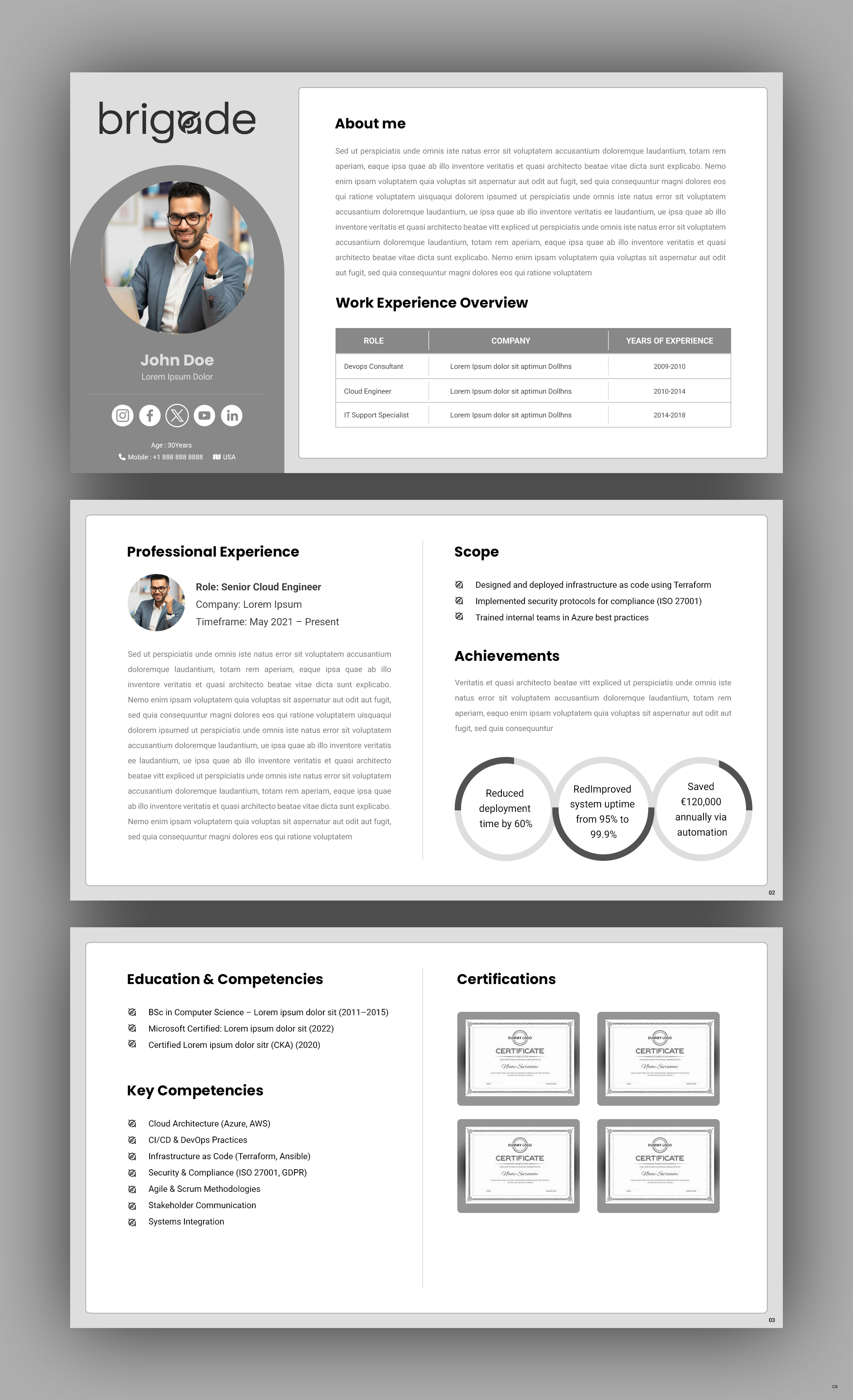 PowerPoint Design by pb for this project | Design #35781619