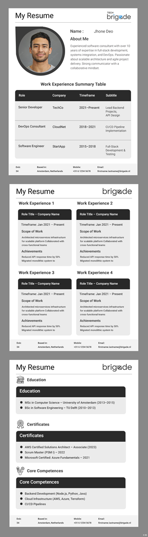 PowerPoint Design by pb for this project | Design: #35781634