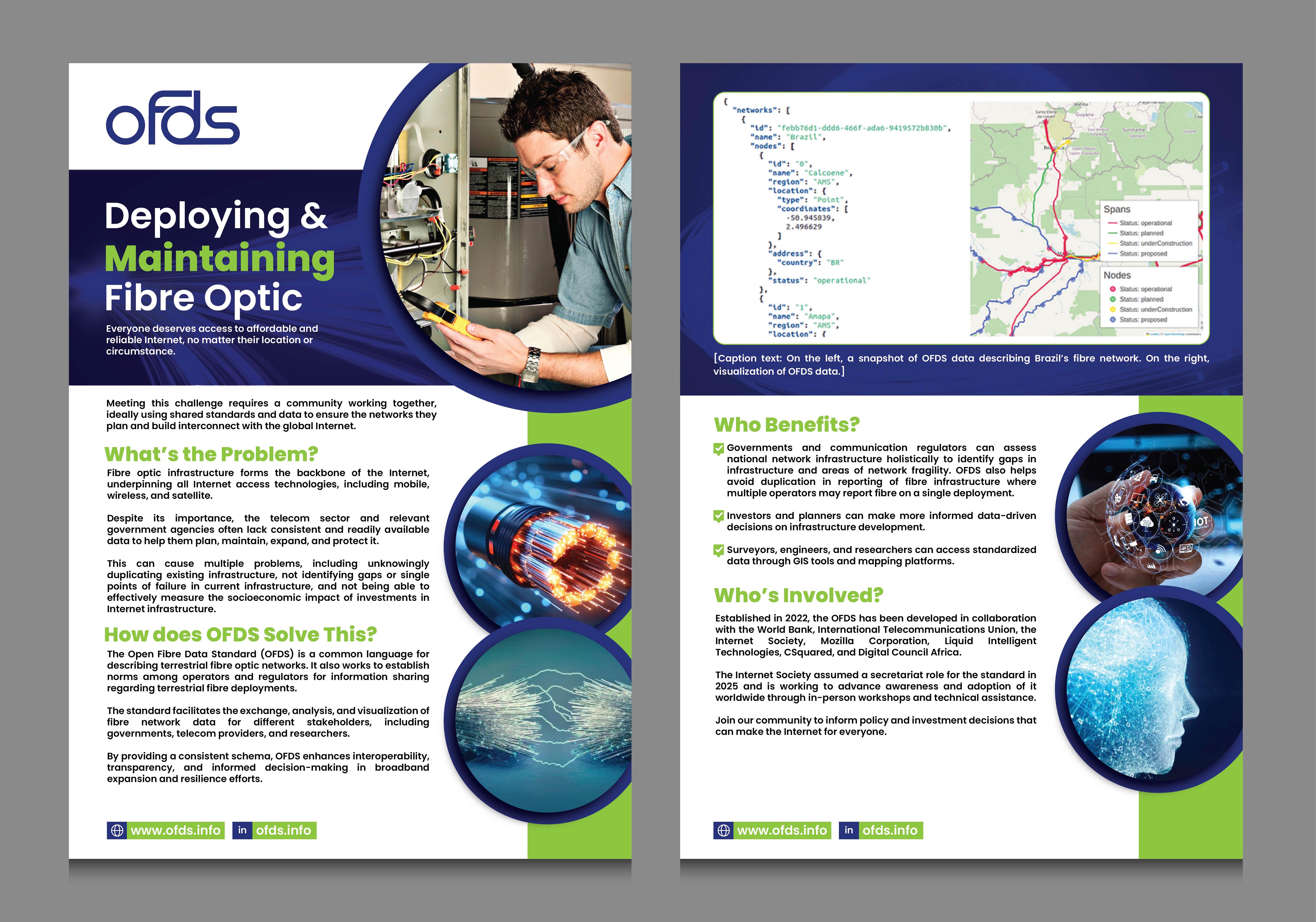 Flyer Design by 3Guys for this project | Design #35775718