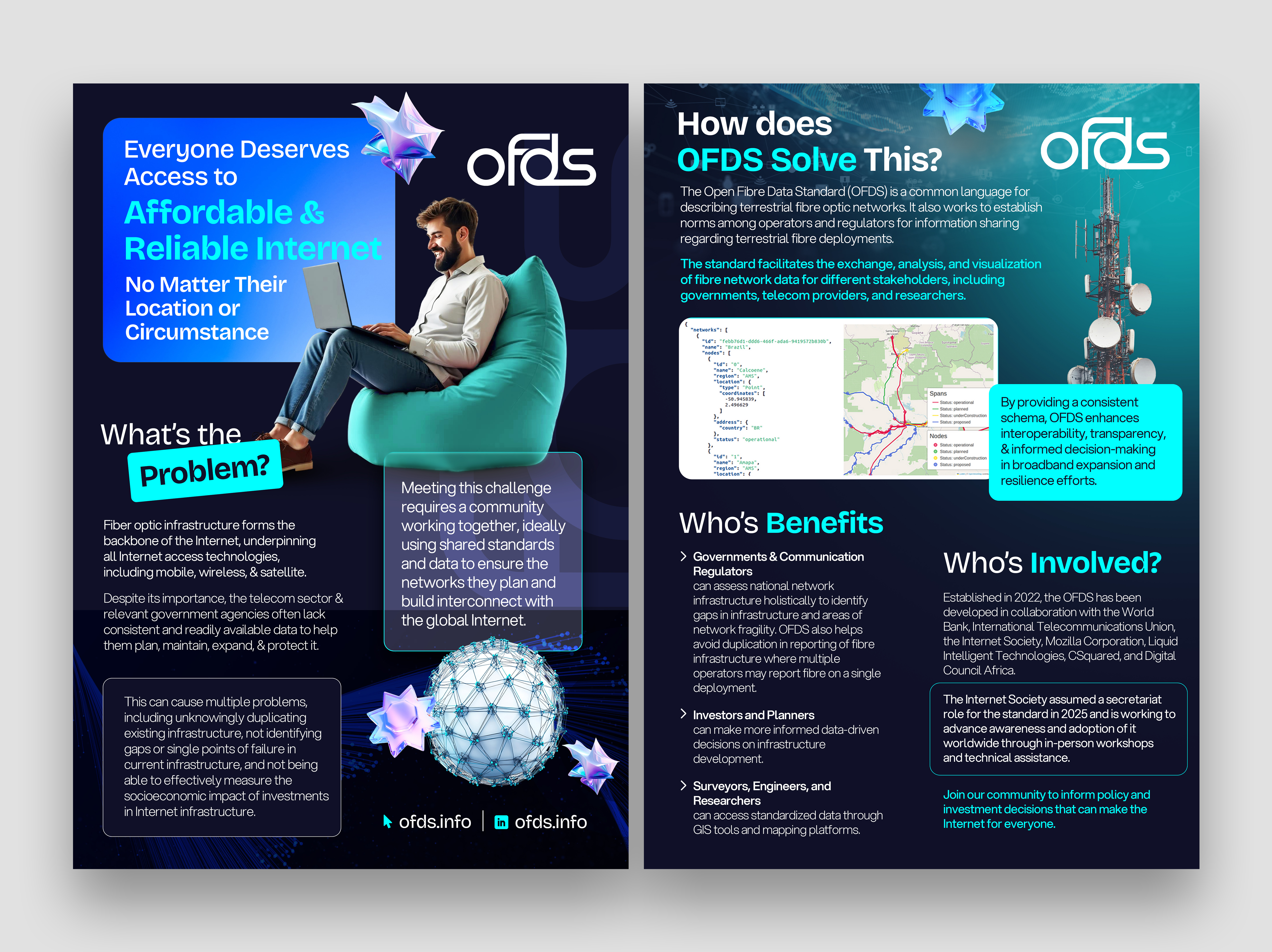 Design de Flyer par Graphic Guy pour ce projet | Design #35780559