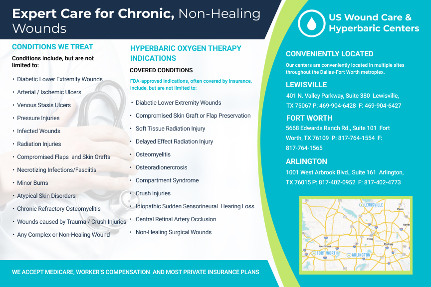 Flyer Design by Ascinate for this project | Design #35784814