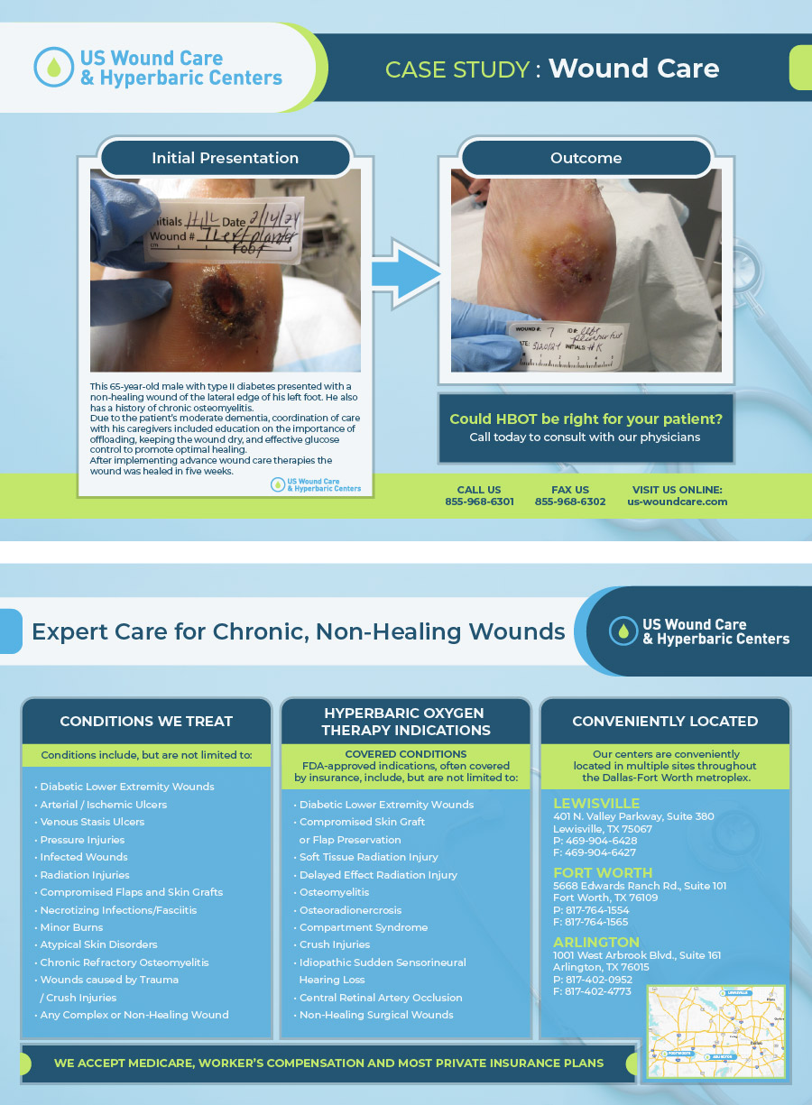 Flyer Design by Dot.Dedi for this project | Design #35785736