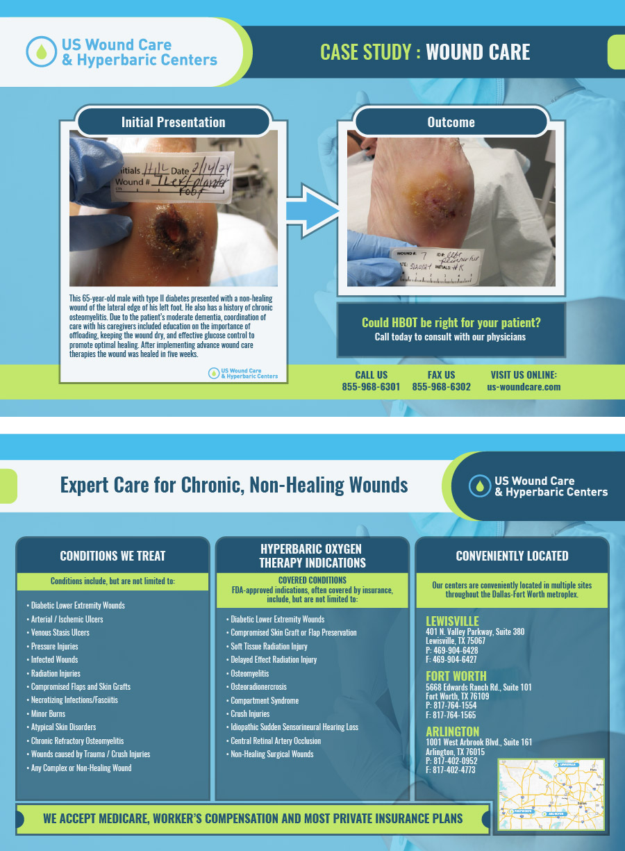 Flyer Design by Dot.Dedi for this project | Design #35786588