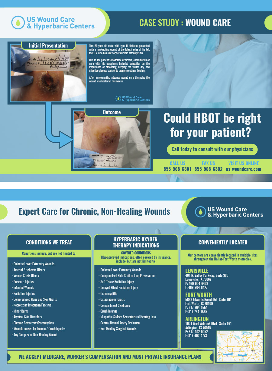 Flyer Design by Dot.Dedi for this project | Design #35791594