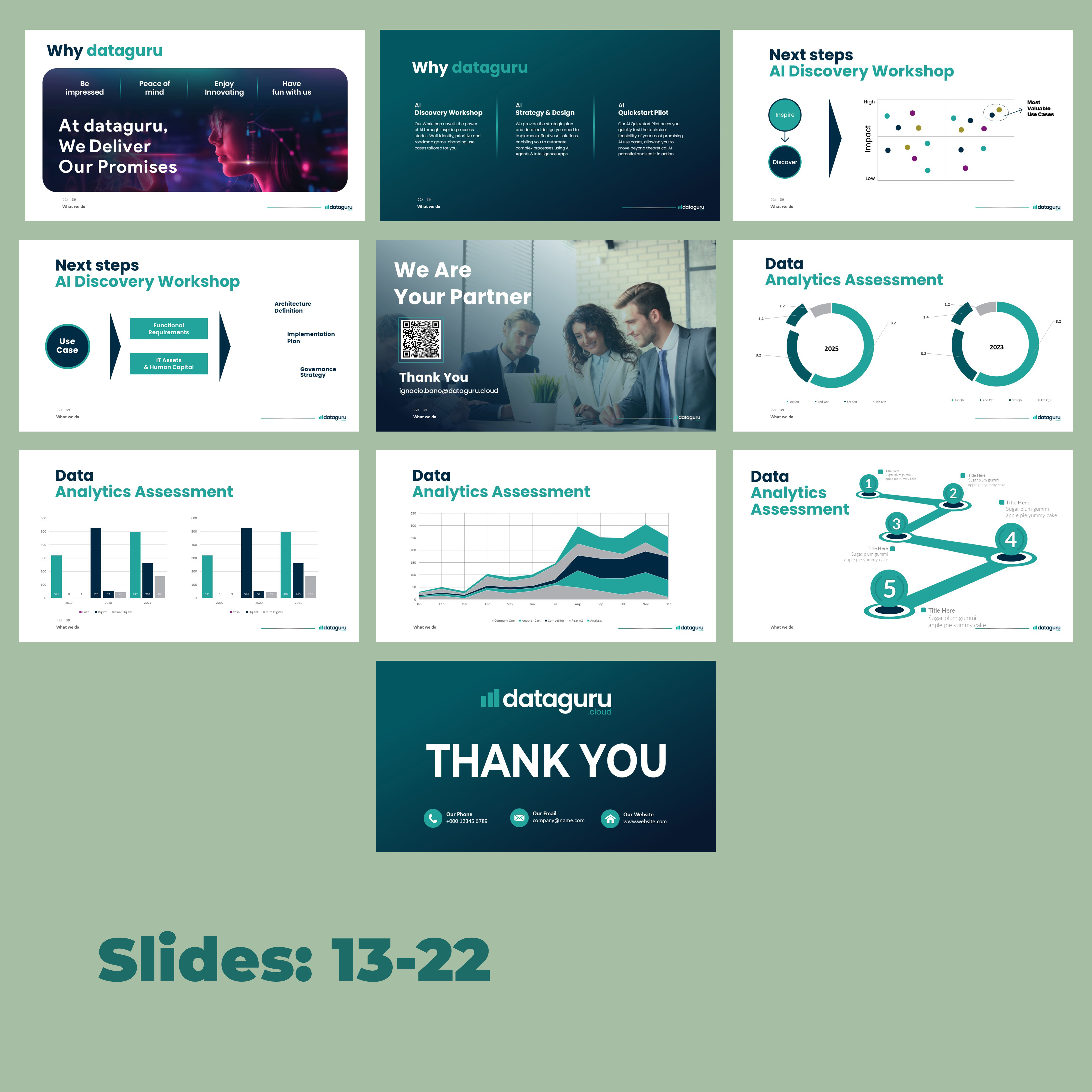 PowerPoint Design by Osama Soliman for this project | Design #35820641