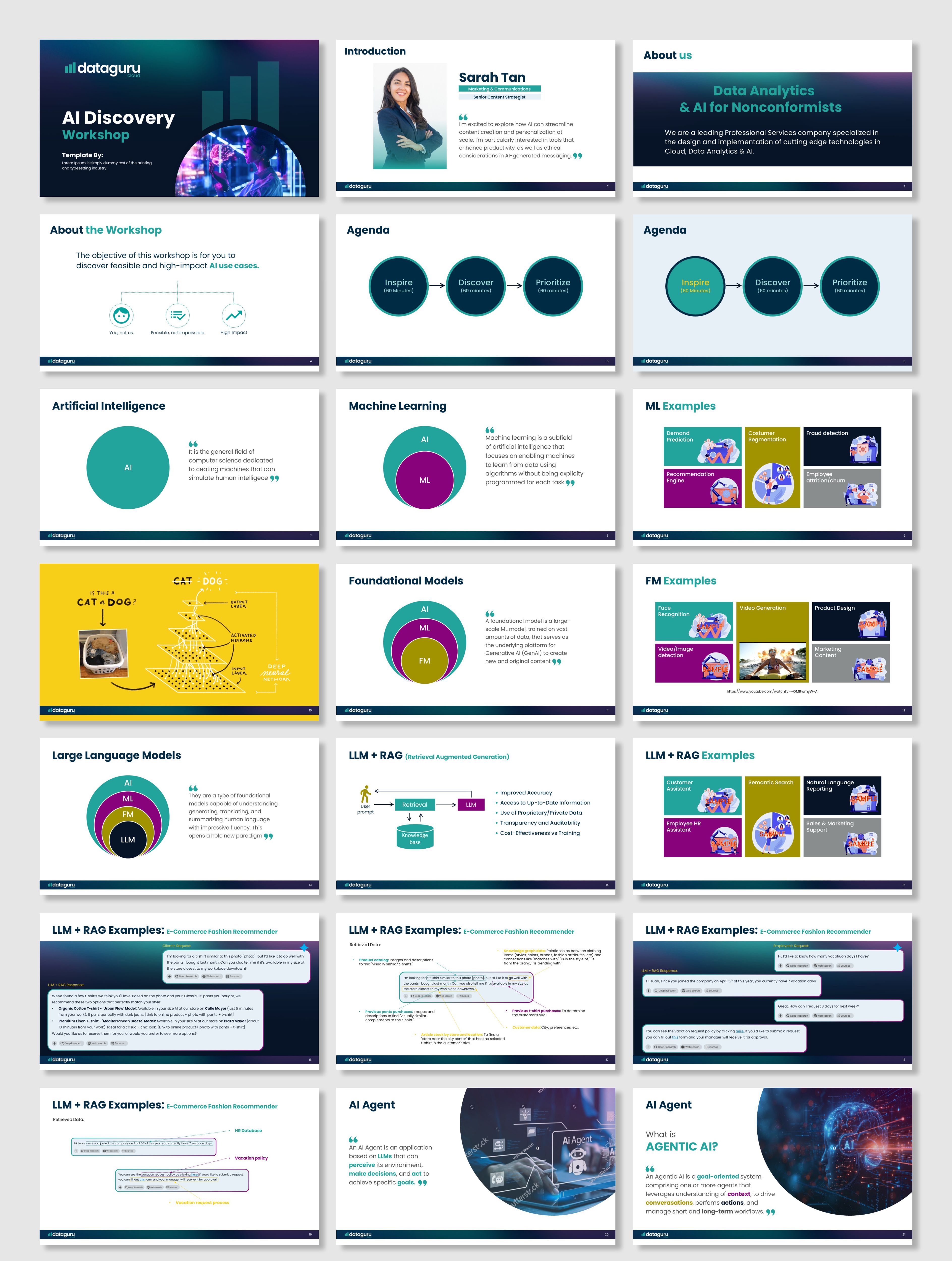 Diseño de PowerPoint por fian beesignar para este proyecto | Diseño #35802944
