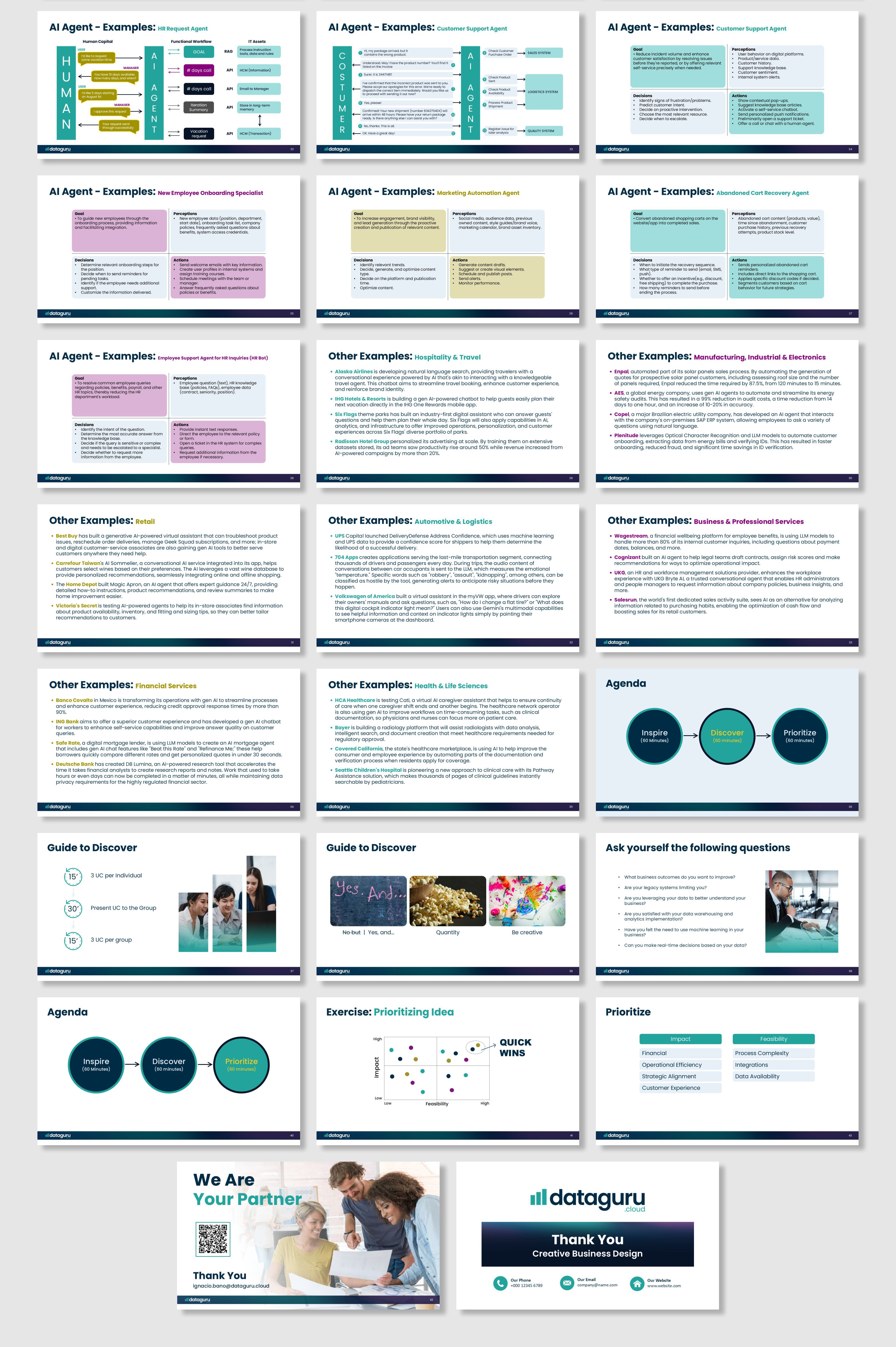 Diseño de PowerPoint por fian beesignar para este proyecto | Diseño #35802945